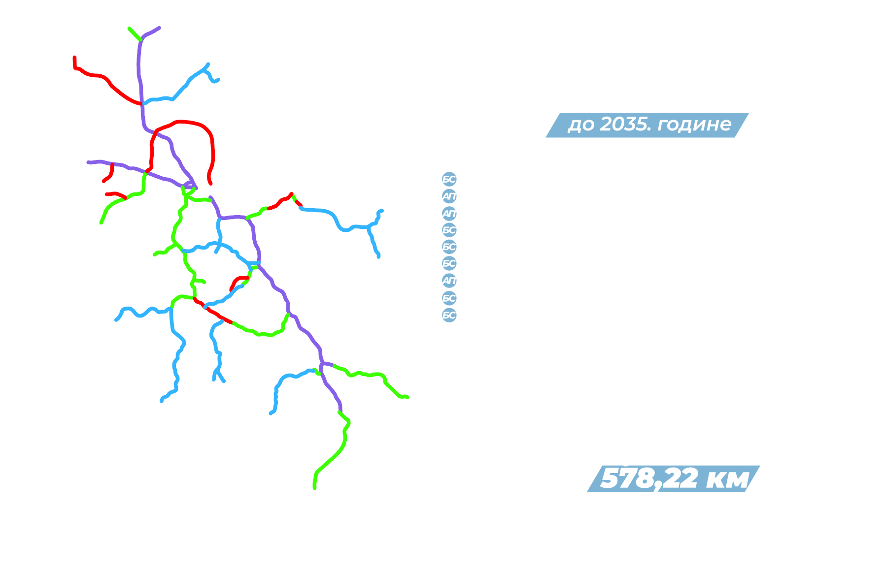 Планирано до 2035.
