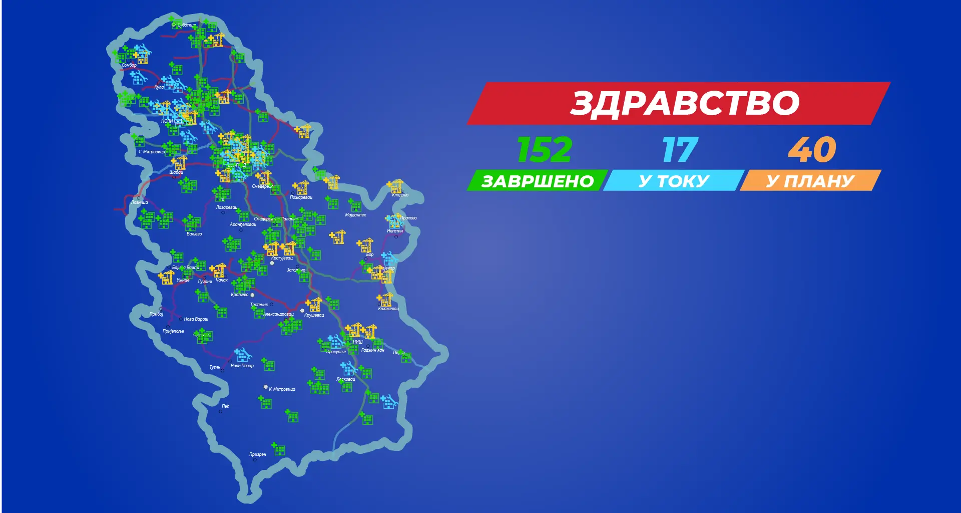 Здравство